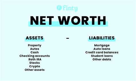 Net Worth: What It Is and How to Calculate It.